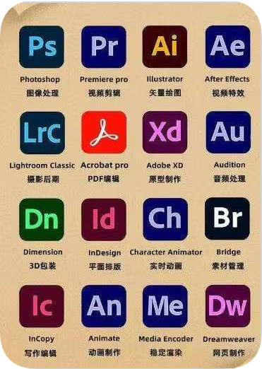 Adobe 2025 全家桶集合-雨泽资源音频网
