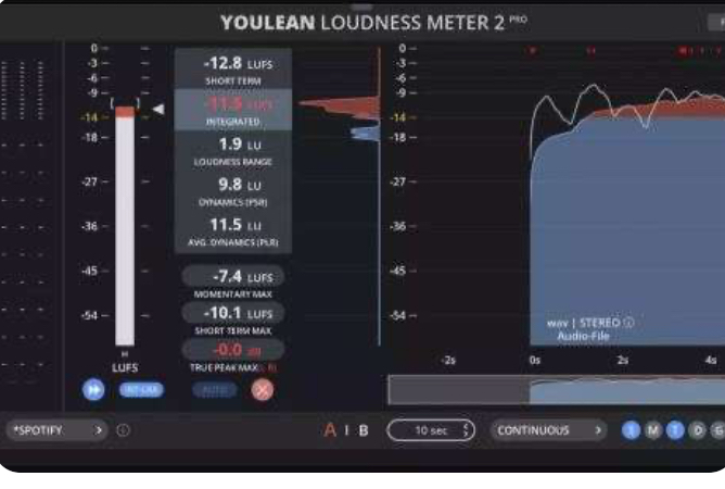 专业响度控制利器Youlean Loudness Meter 2、win-雨泽资源音频网