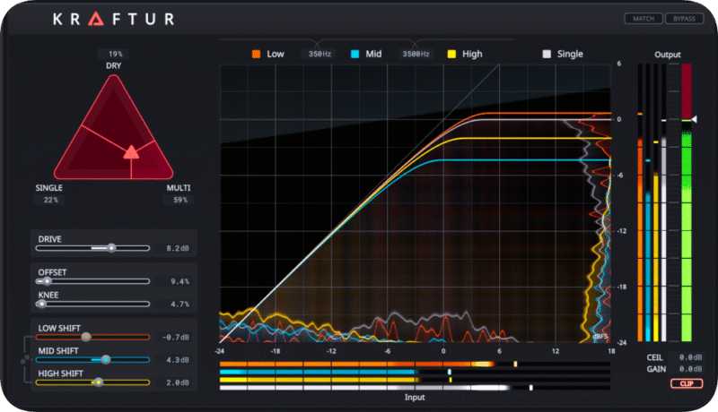 多段饱和插件Soundtheory Kraftur-雨泽资源音频网