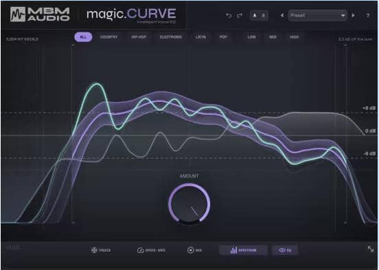 自动EQ-Music By Mattie magic.CURVE 1.0.2 WiN-雨泽资源音频网